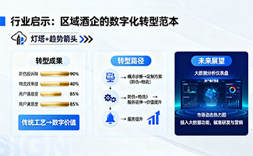 上海防偽公司